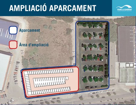 Ampliació aparcament PARCdelGARRAF