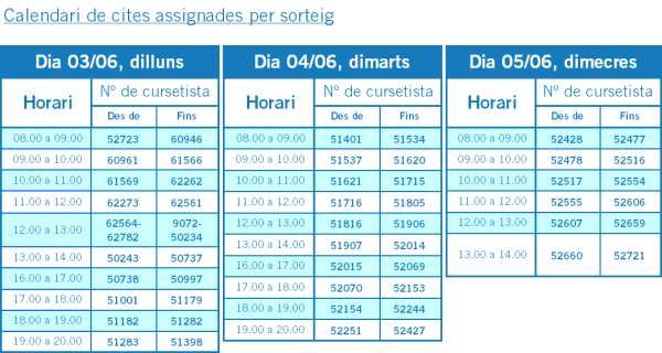 Calendari cites